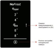 Холодильник Schaub Lorenz SLUS379W4E фото 3 в Краснодаре