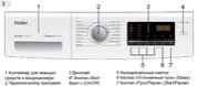 Стиральная машина Haier HW70-BP1439G фото 3 в Краснодаре