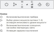 Встраиваемая вытяжка V-ZUG AiroClearCabinet V6000 AE6T6FTLG фото 3 в Краснодаре