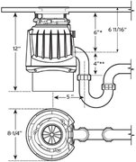 Измельчитель пищевых отходов Ин Синк Эратор Premium 550EC фото 2 в Краснодаре Измельчитель пищевых отходов InSinkErator Premium 550EC фото 2 в Краснодаре