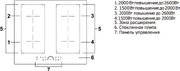 Индукционная варочная панель Haier HHY-Y64FFVB1 фото 2 в Краснодаре