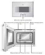 Духовой шкаф-пароварка Gaggenau BS 271-110 фото 3 в Краснодаре