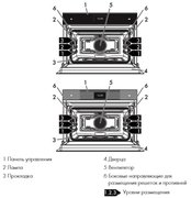 Духовой шкаф Smeg SF4604WMCNX фото 3 в Краснодаре