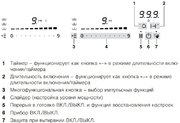 Газовая варочная панель V-ZUG GAS421GSAZ фото 4 в Краснодаре