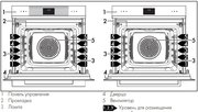 Духовой шкаф Smeg SO6102M2G фото 3 в Краснодаре