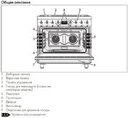Варочный центр Smeg C9GMMB2 фото 4 в Краснодаре
