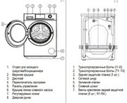 Стиральная машина Haier HW80-B14686 фото 3 в Краснодаре