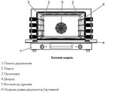 Конвекционная печь Smeg ALFA310-1 фото 3 в Краснодаре