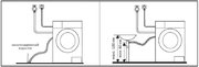 Узкая стиральная машина Korting KWM 40B1060 фото 4 в Краснодаре