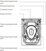 Стиральная машина Schaub Lorenz SLW MC6133 фото 4 в Краснодаре