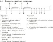 Встраиваемый подогреватель V-ZUG V4000 14 WDEA6V1C (черное стекло) фото 3 в Краснодаре