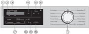 Стирально-сушильная машина Miele WTI370WPM фото 4 в Краснодаре
