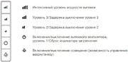 Встраиваемая вытяжка V-ZUG DFSG6c фото 2 в Краснодаре
