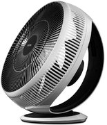 Вентилятор BORK P801 фото 2 в Краснодаре