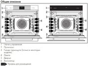 Духовой шкаф Smeg SOP6102TB3 фото 4 в Краснодаре