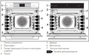 Духовой шкаф Smeg SOP6102S2PG фото 3 в Краснодаре