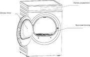Сушильная машина Korting KD 60IHP83 GR фото 3 в Краснодаре