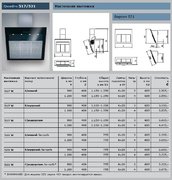 Вытяжка Gutmann Quadro фото 3 в Краснодаре