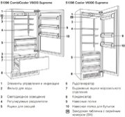 Встраиваемый холодильник V-ZUG CombiCooler V6000 Supreme CCO6T-51096 R фото 2 в Краснодаре