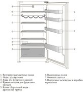 Встраиваемый холодильник Kuppersbusch FK 4540.0i фото 4 в Краснодаре