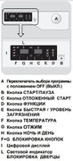 Встраиваемая стиральная машина Teka LI5 1481 EU EXP фото 3 в Краснодаре
