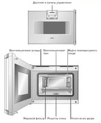 Духовой шкаф-пароварка Gaggenau BS 274-110 фото 3 в Краснодаре
