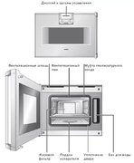 Духовой шкаф-пароварка Gaggenau BS 254-100 фото 3 в Краснодаре