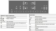 Индукционная варочная панель Gaggenau CI261114 фото 3 в Краснодаре