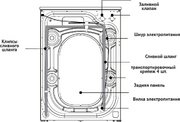 Стиральная машина Korting KWM 60ID1203 GR фото 4 в Краснодаре