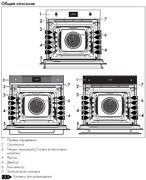 Духовой шкаф с паром Smeg SO6104S4PN фото 4 в Краснодаре