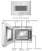 Духовой шкаф-пароварка Gaggenau BS 251-130 фото 3 в Краснодаре
