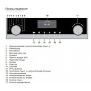 Духовой шкаф Asko OP8664S фото 4 в Краснодаре