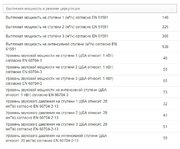 Вытяжка Miele DA 3668 фото 2 в Краснодаре