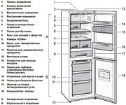 Холодильник Smeg FA8003PS фото 3 в Краснодаре