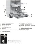Встраиваемая посудомоечная машина Schaub Lorenz SLG VI6310 фото 3 в Краснодаре