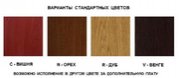 Винный шкаф IP Industrie CEXP 2651 RU фото 2 в Краснодаре