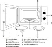 Встраиваемая микроволновая печь Teka ML 820 BI BLACK-SS фото 4 в Краснодаре