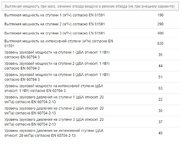 Вытяжка Miele DA 3668 фото 3 в Краснодаре