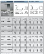 Вытяжка Gutmann Stratos-Decentral фото 4 в Краснодаре
