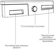 Стиральная машина Vestfrost VFWM 1041 SWE фото 3 в Краснодаре