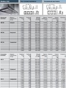 Вытяжка Gutmann Stratos-Double фото 3 в Краснодаре
