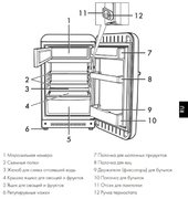 Холодильник Smeg FAB10LBL2 фото 3 в Краснодаре