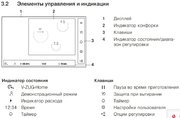Индукционная варочная панель V-ZUG CookTop V6000 I705 FullFlex CTI6T-31132 фото 3 в Краснодаре
