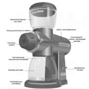 Кофемолка KitchenAid 5KCG100EER фото 3 в Краснодаре