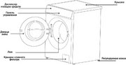 Стиральная машина Korting KWM 60ID1203 GR фото 3 в Краснодаре