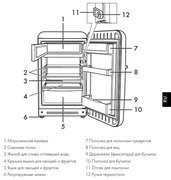 Холодильник Smeg FAB10LCR2 фото 2 в Краснодаре