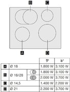 Индукционная варочная панель Gaggenau CI261114 фото 4 в Краснодаре