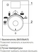 Встраиваемый подогреватель посуды Smeg CPR115B3 фото 4 в Краснодаре