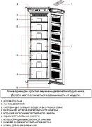 Морозильник Schaub Lorenz SLF S265X фото 4 в Краснодаре