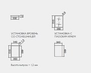 Независимая варочная панель Barazza 1PLB2IDN фото 4 в Краснодаре